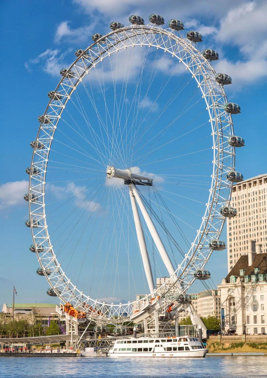 Spacious Room With City Skyline Views Close To London Eye Luaran gambar